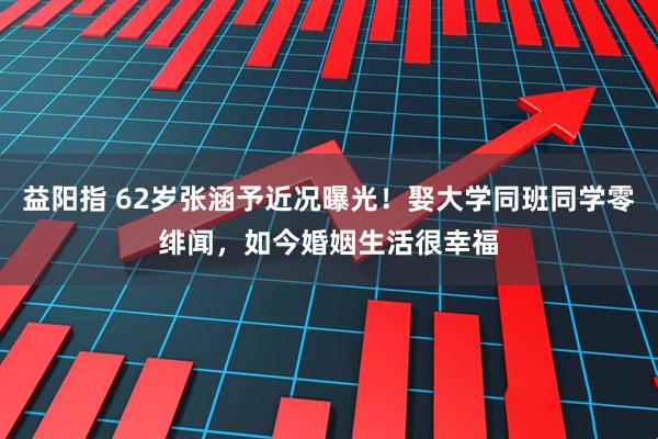 益阳指 62岁张涵予近况曝光！娶大学同班同学零绯闻，如今婚姻生活很幸福