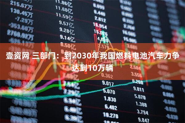 壹资网 三部门：到2030年我国燃料电池汽车力争达到10万辆