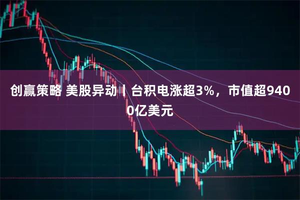 创赢策略 美股异动丨台积电涨超3%，市值超9400亿美元